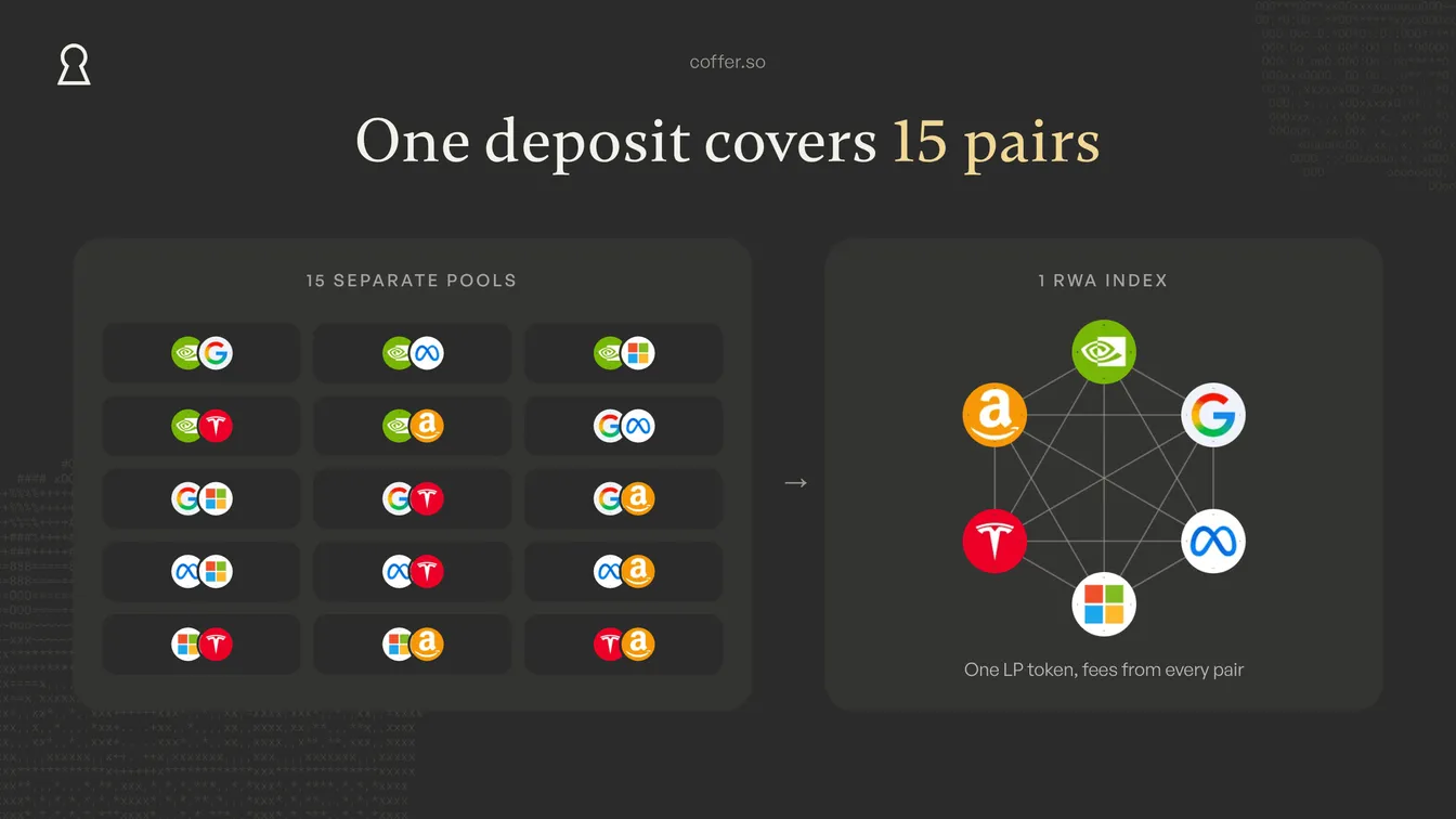 01-one-deposit-15-pairs.png