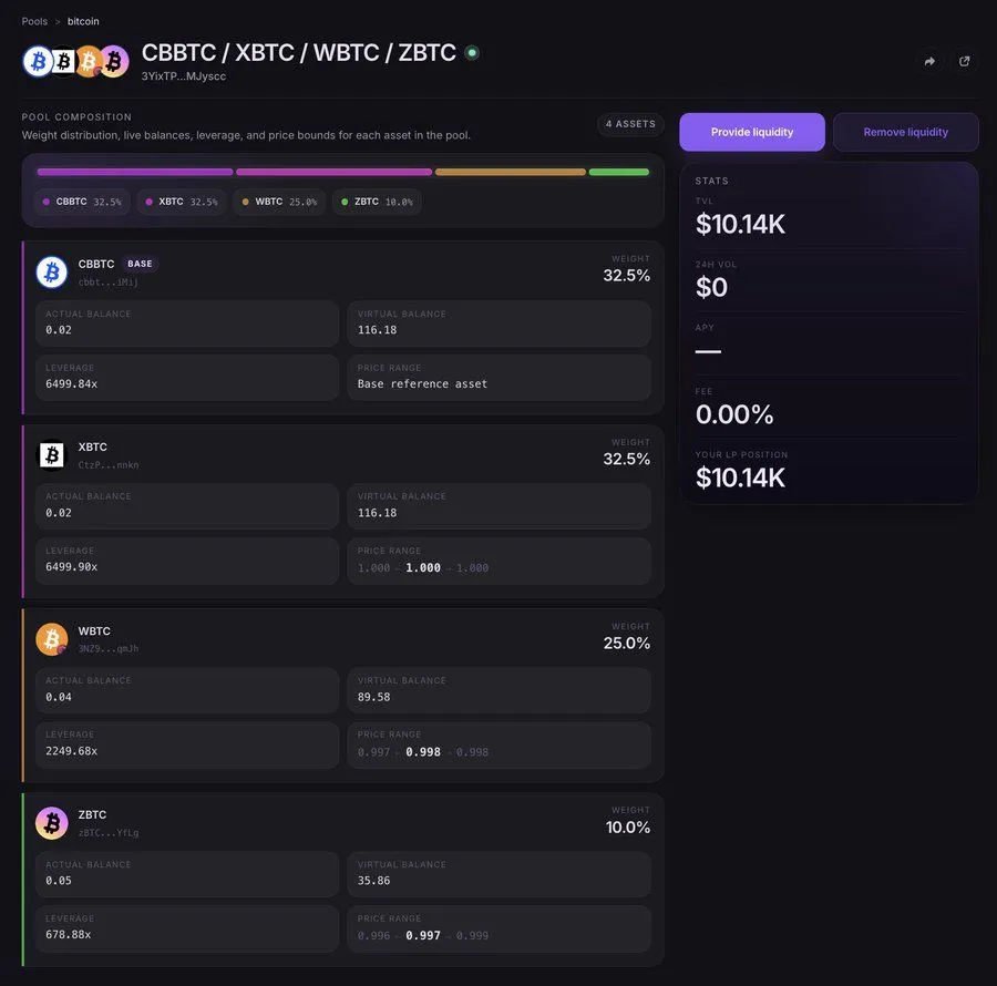Bitcoin pool with cbBTC, xBTC, wBTC and zBTC, each with its own CF and price range
