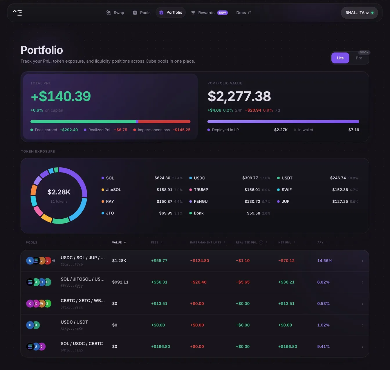 Relaunched portfolio page with PnL, token exposure and per-pool fees, IL and APY
